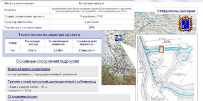 Комплекс работ по проекту «ВЛ-35 кВ для Барсучковской МГЭС»